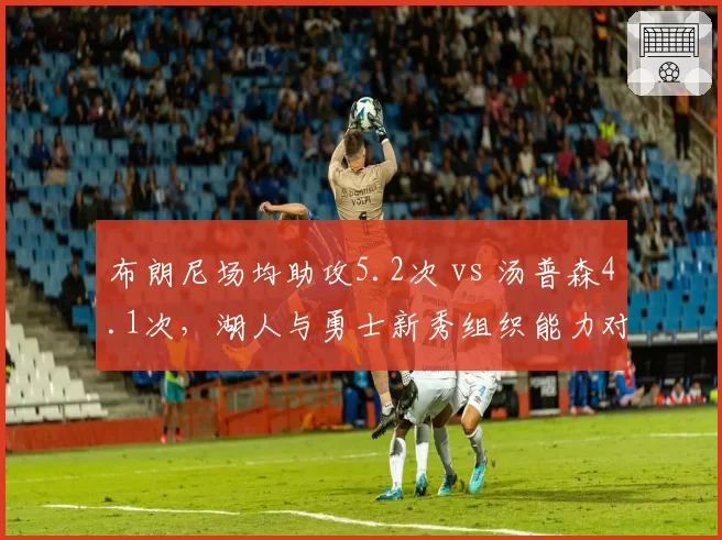 布朗尼场均助攻5.2次 vs 汤普森4.1次,湖人与勇士新秀组织能力对比